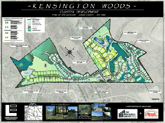 Kensington Woods